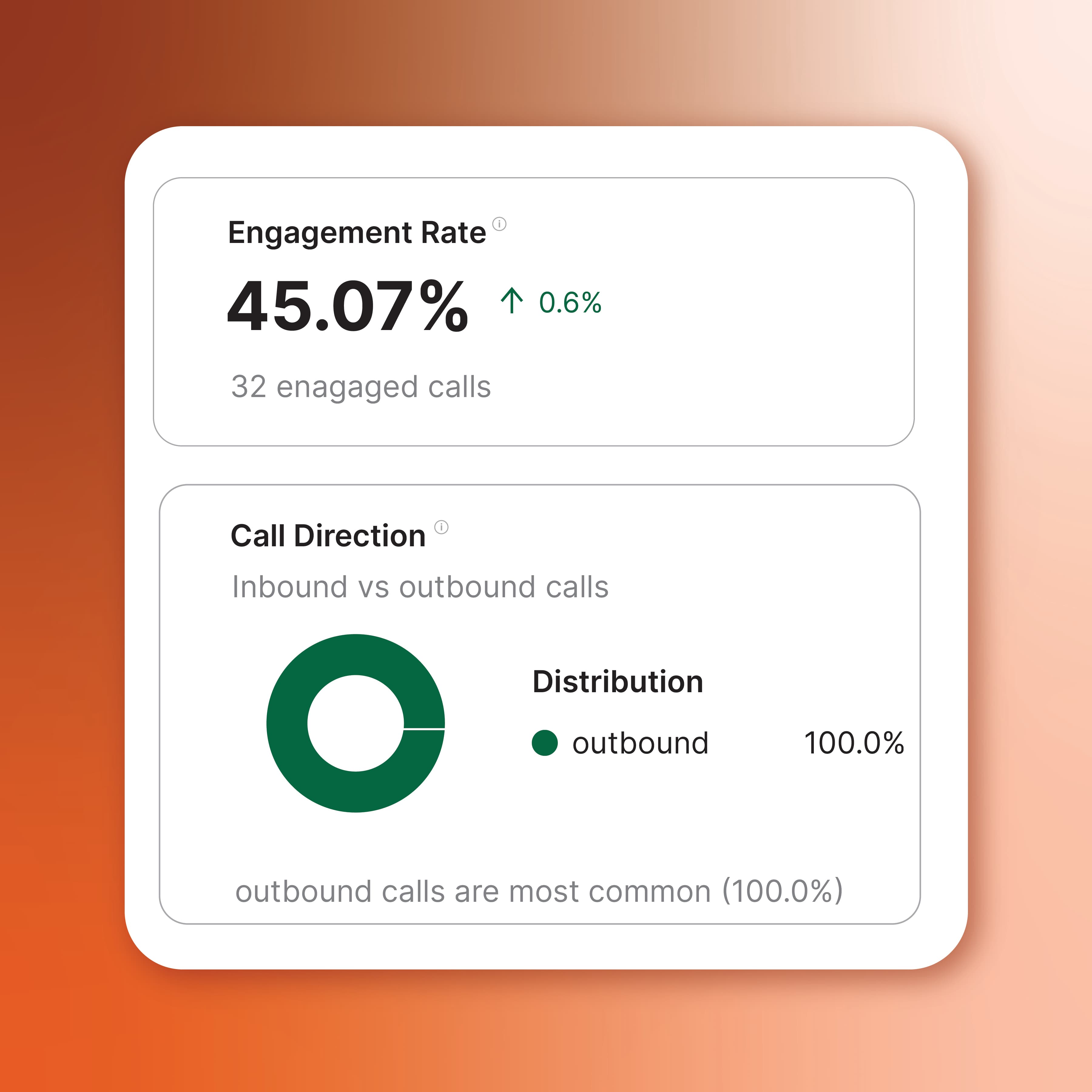 outbound call revve ai agent