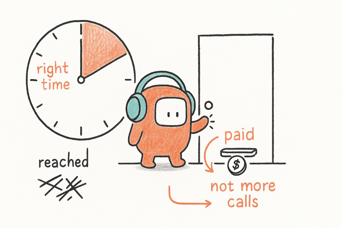 Increase Payment Collections With Better Outreach Timing