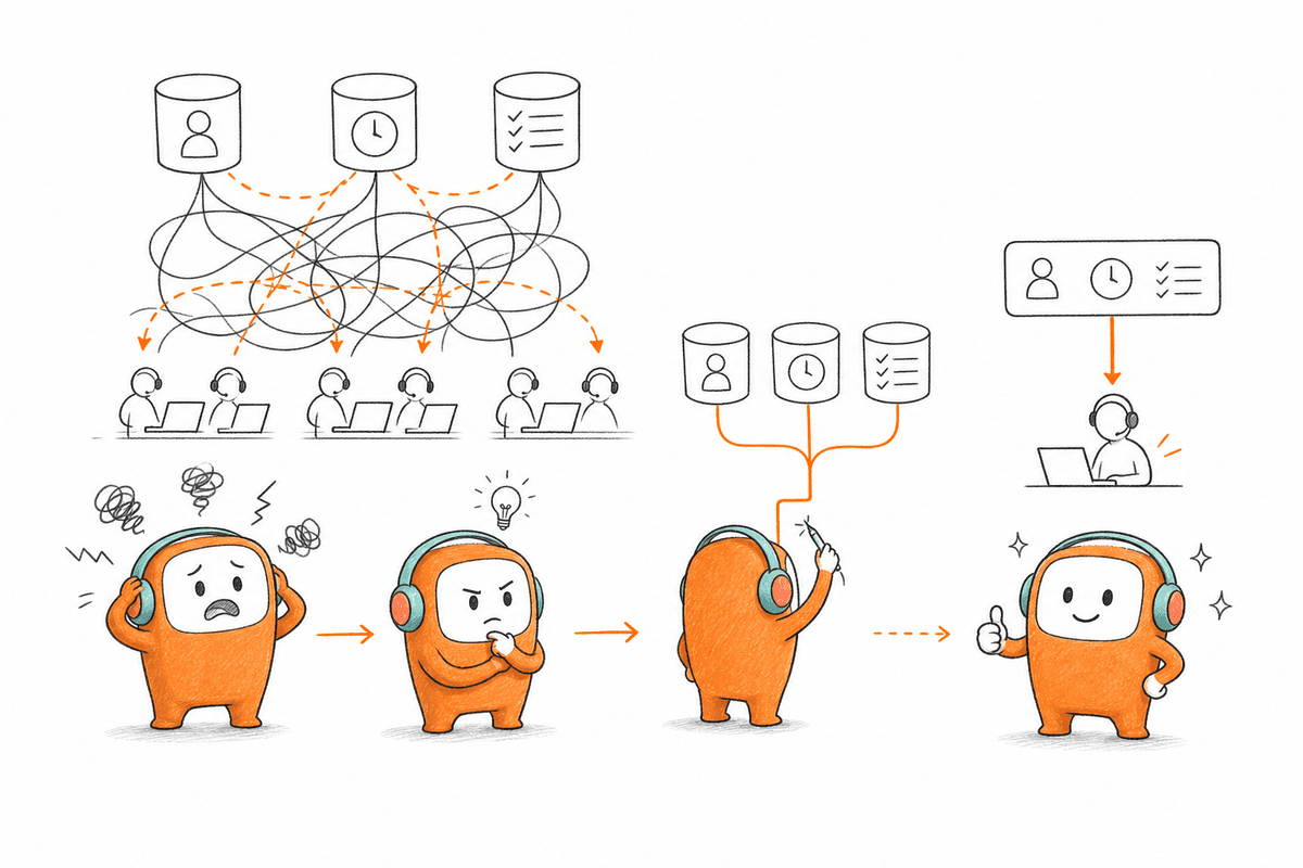 How Finance Teams Increase Payment Collections