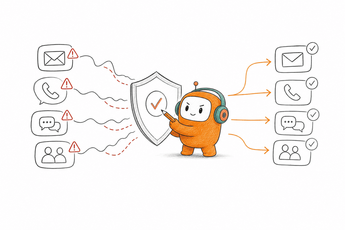 Multichannel Outreach Strategy for B2B Revenue Teams