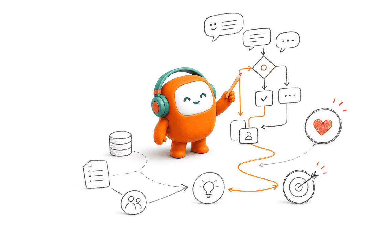 What is dialog management and why it matters for conversational AI