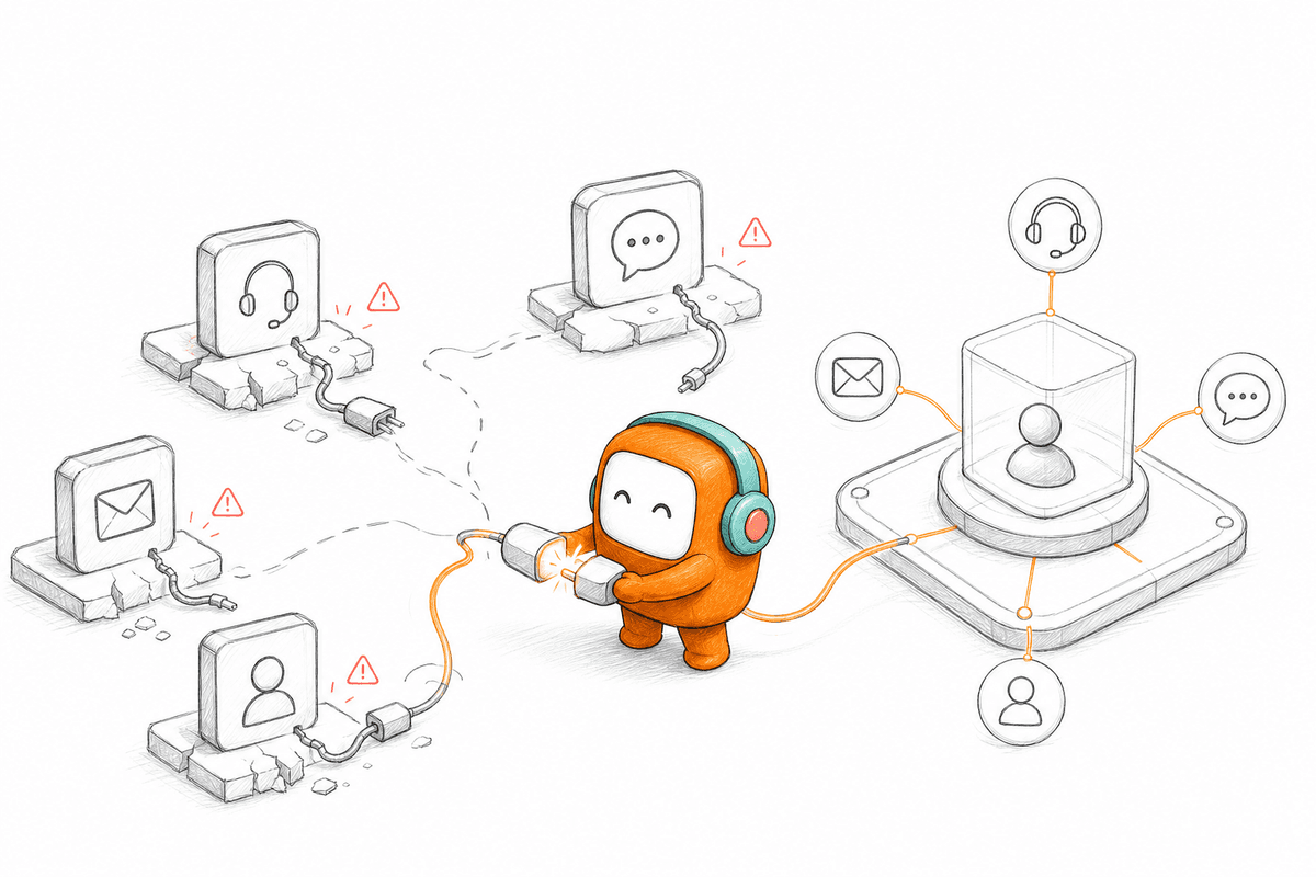 Why B2B Teams Struggle With Omnichannel Customer Service