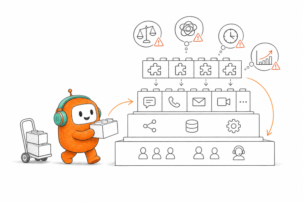 Why Enterprises Still Choose an On Premise Call Center